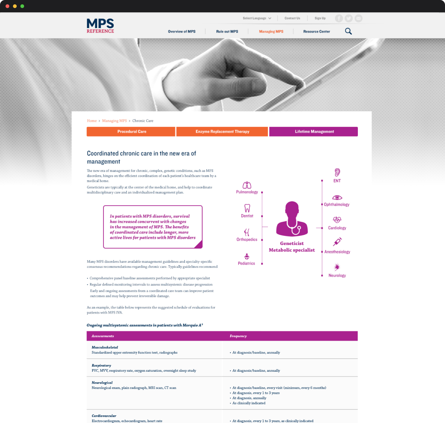 Page illustrating coordinated chronic care for MPS, showing a central genetic or metabolic specialist connected to multiple medical specialties and assessment schedules.